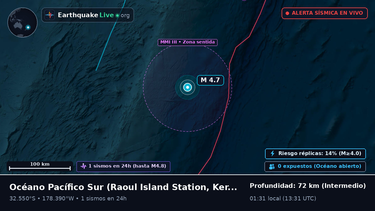 Océano Pacífico Sur (Kermadec Islands)