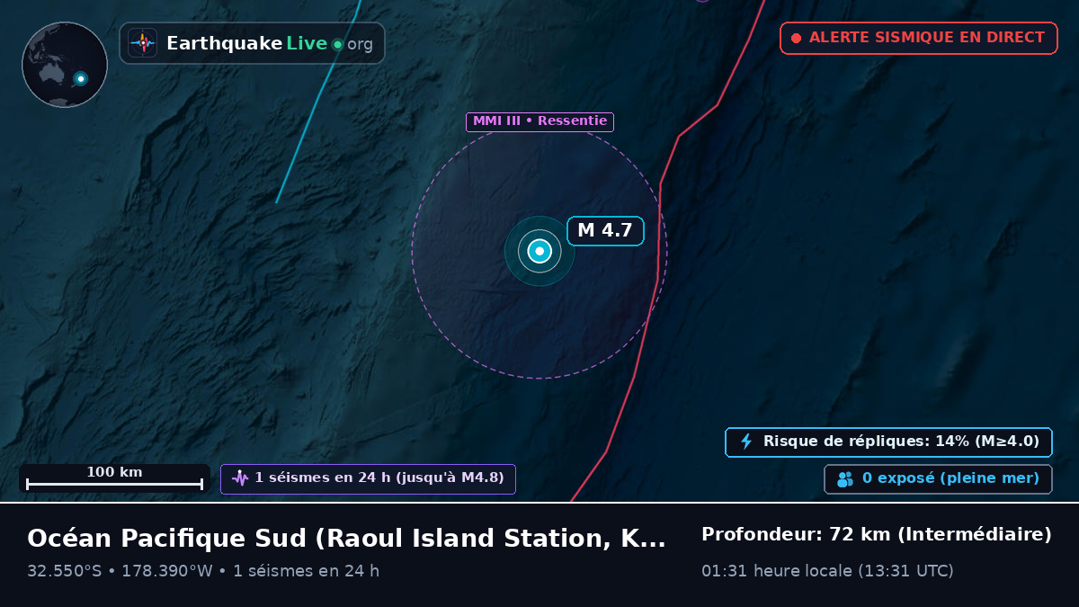 Océan Pacifique Sud (Kermadec Islands)