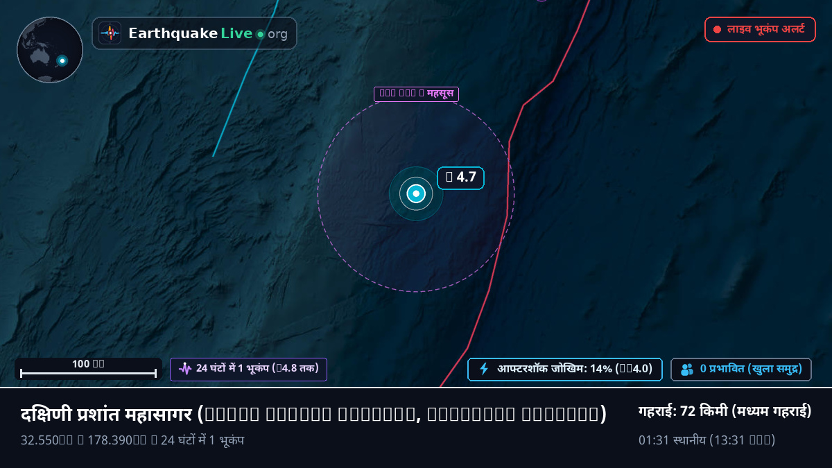 दक्षिणी प्रशांत महासागर (Kermadec Islands)