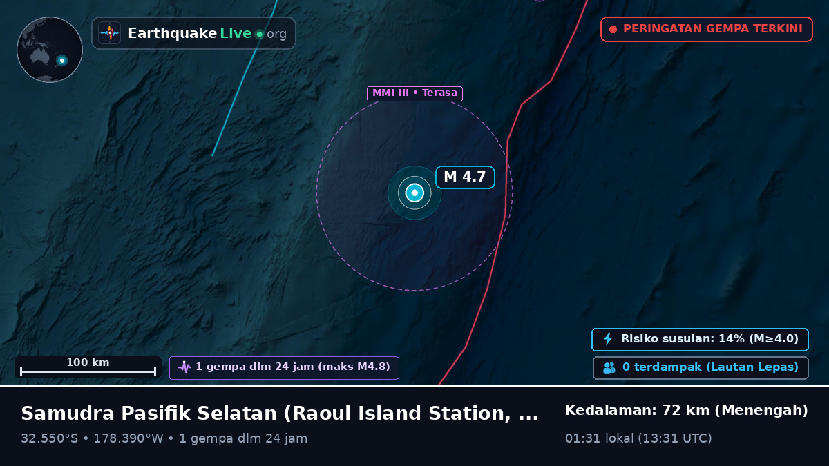 Samudra Pasifik Selatan (Kermadec Islands)