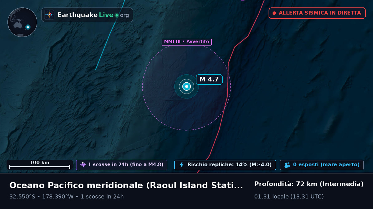 Oceano Pacifico meridionale (Kermadec Islands)