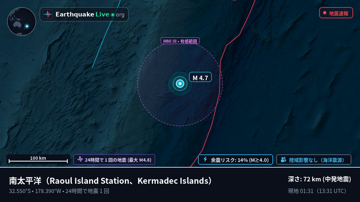 南太平洋 (Kermadec Islands)