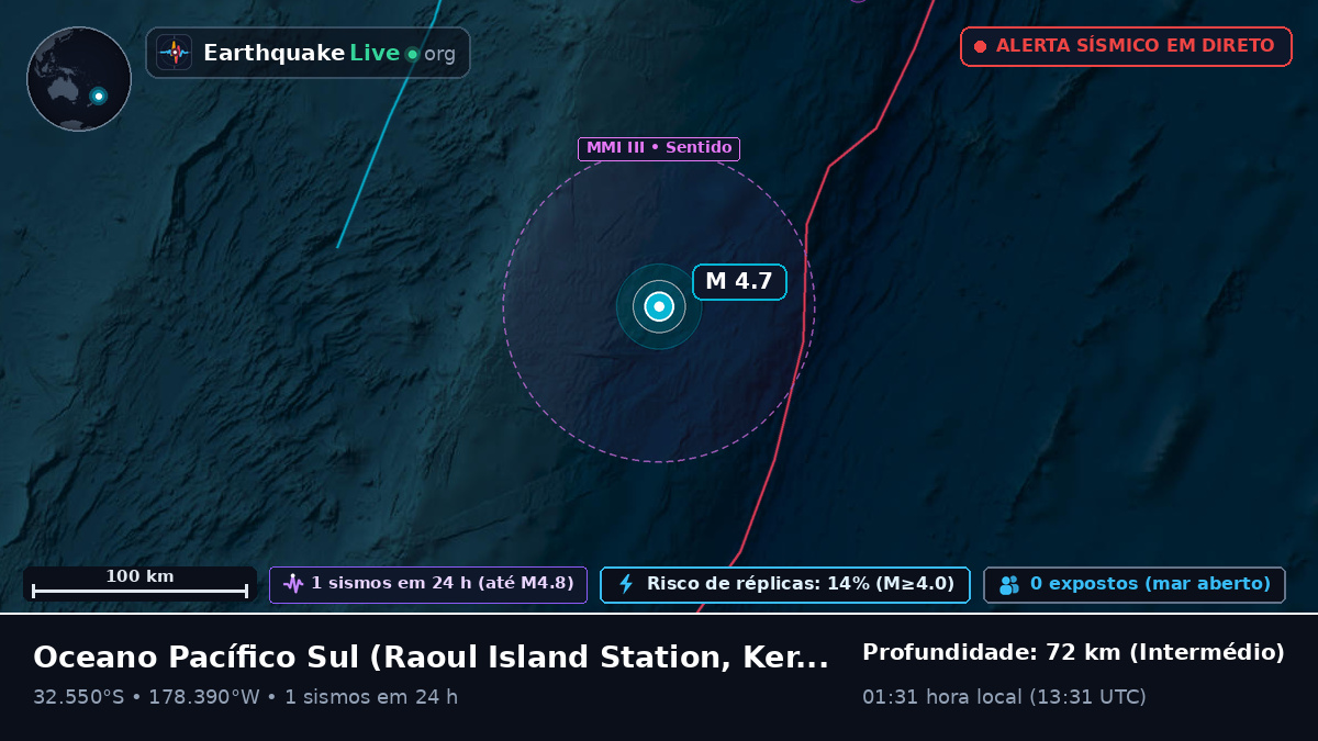 Oceano Pacífico Sul (Kermadec Islands)