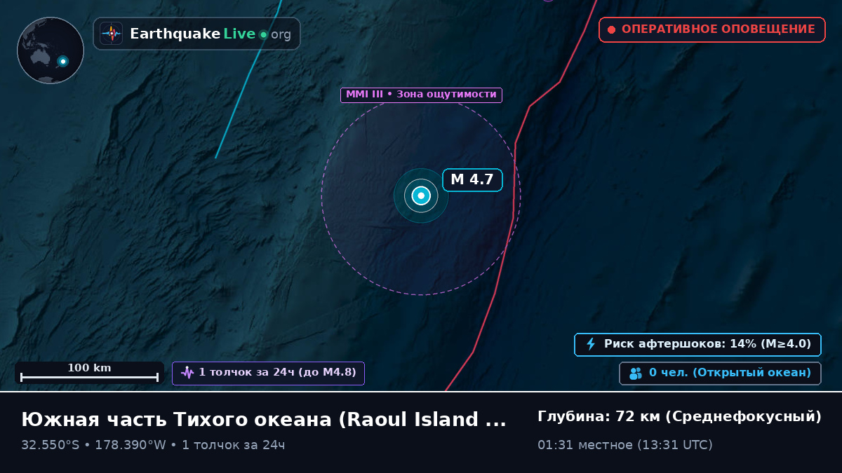 Южная часть Тихого океана (Kermadec Islands)