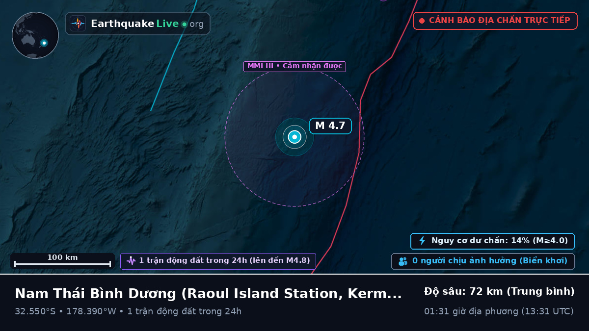 Nam Thái Bình Dương (Kermadec Islands)