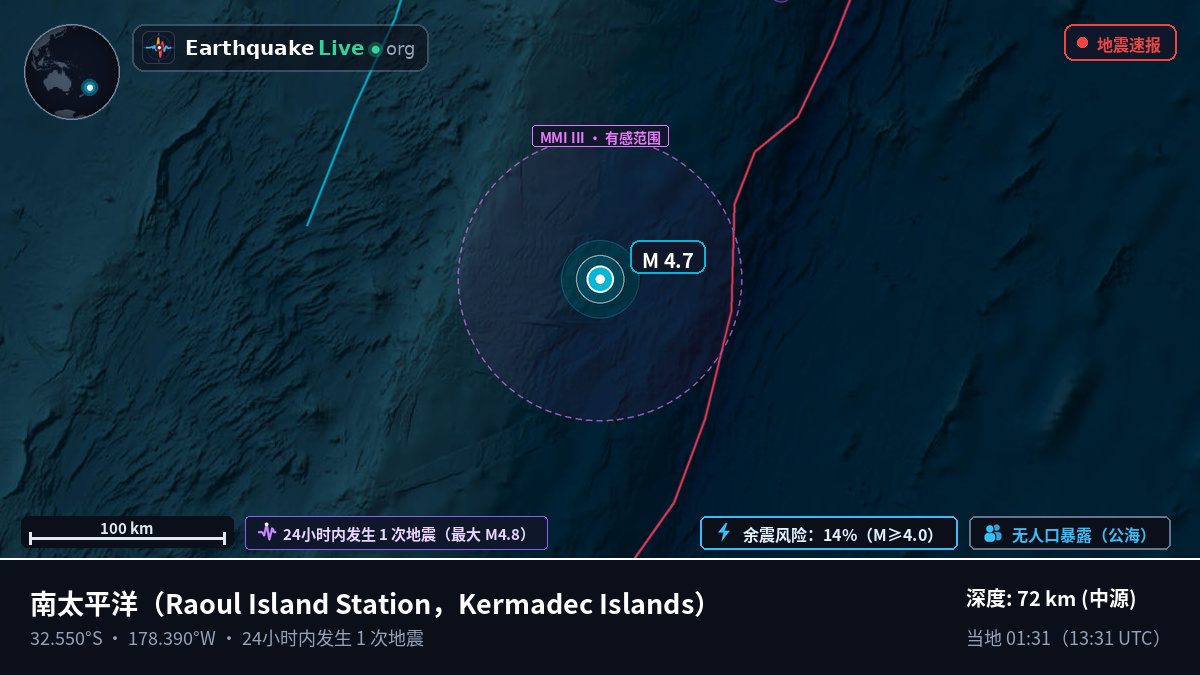 南太平洋 (Kermadec Islands)