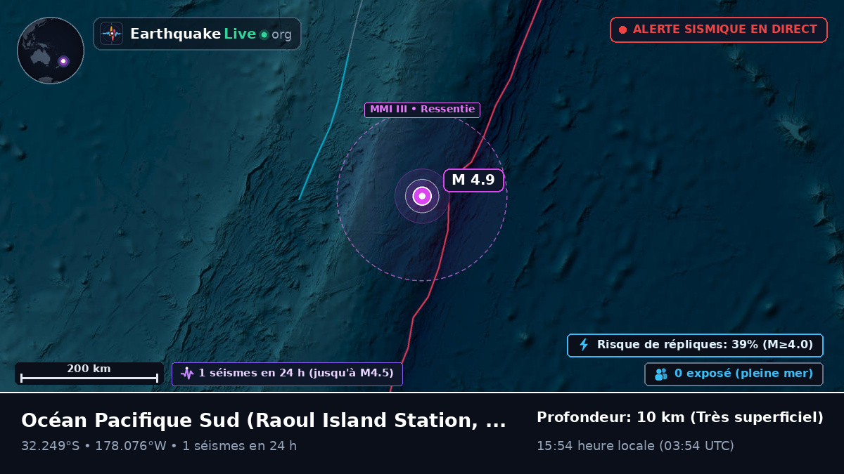 Océan Pacifique Sud (Kermadec Islands)