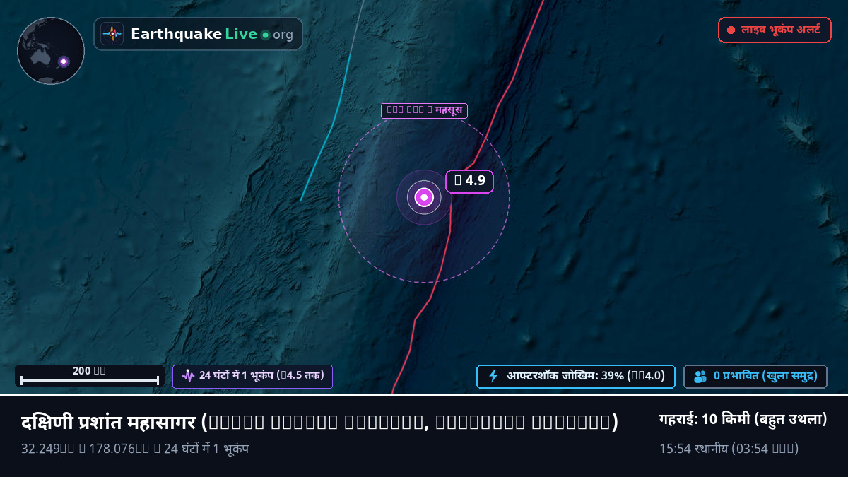 दक्षिणी प्रशांत महासागर (Kermadec Islands)