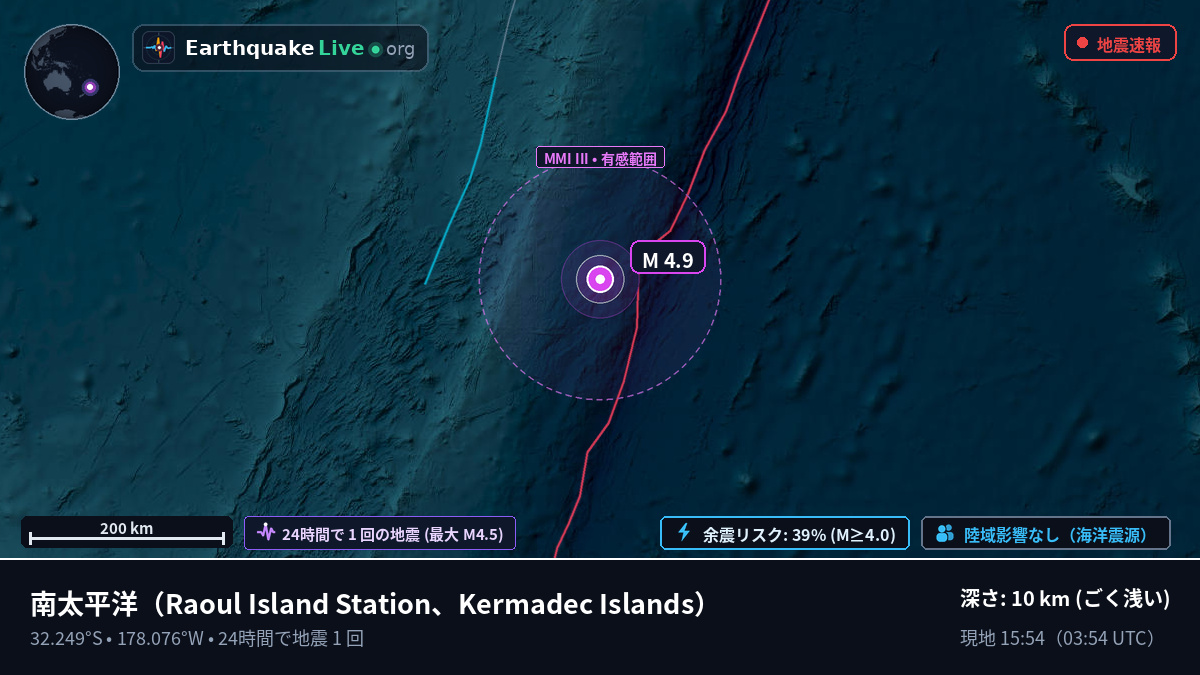 南太平洋 (Kermadec Islands)