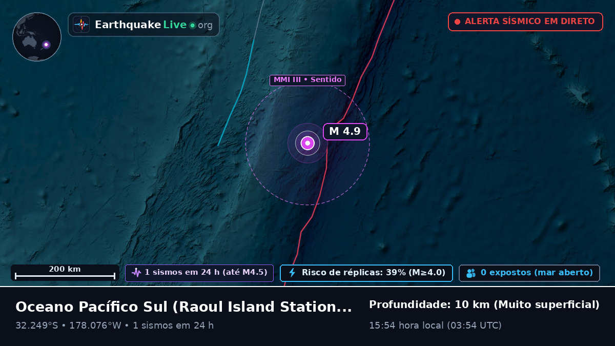 Oceano Pacífico Sul (Kermadec Islands)