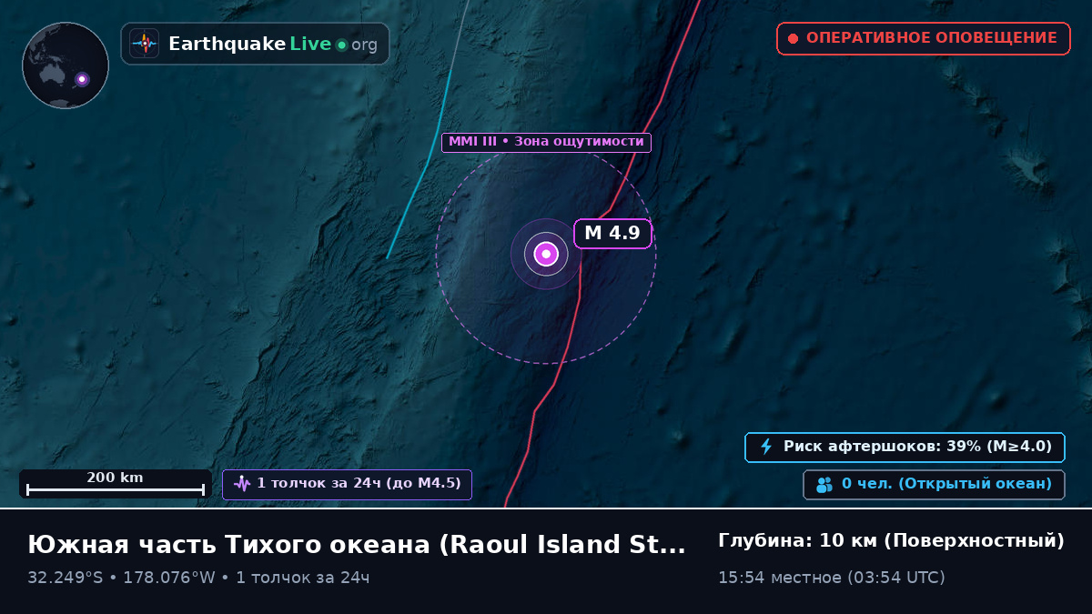 Южная часть Тихого океана (Kermadec Islands)