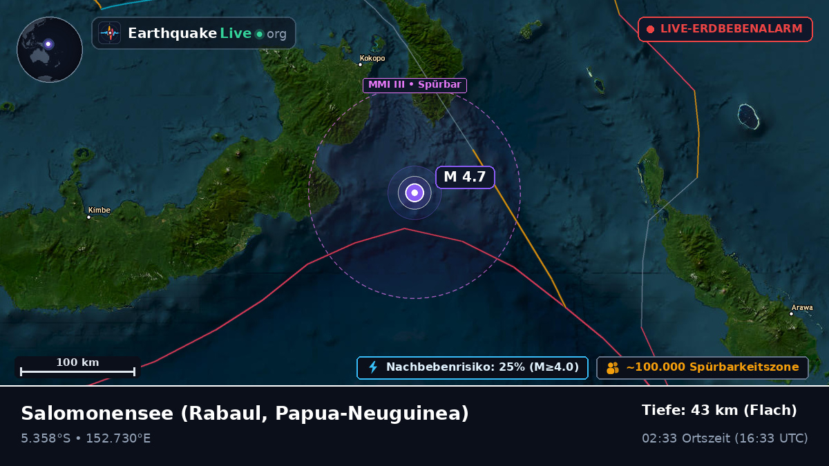 Salomonensee (Papua-Neuguinea)