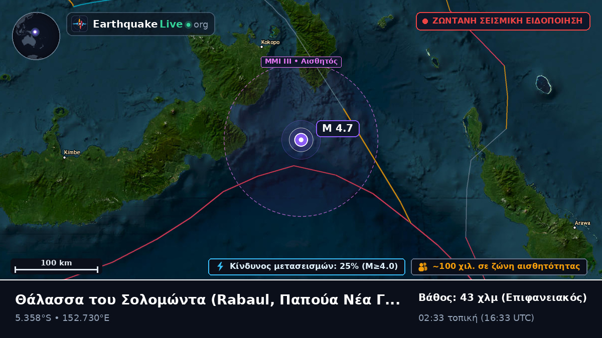 Θάλασσα του Σολομώντα (Παπούα Νέα Γουινέα)