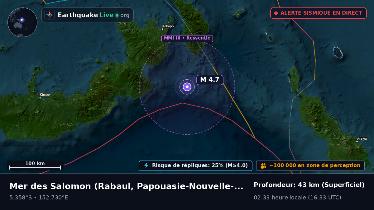 Mer des Salomon (Papouasie-Nouvelle-Guinée)