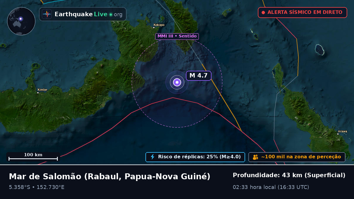 Mar de Salomão (Papua-Nova Guiné)