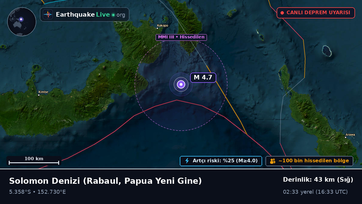 Solomon Denizi (Papua Yeni Gine)
