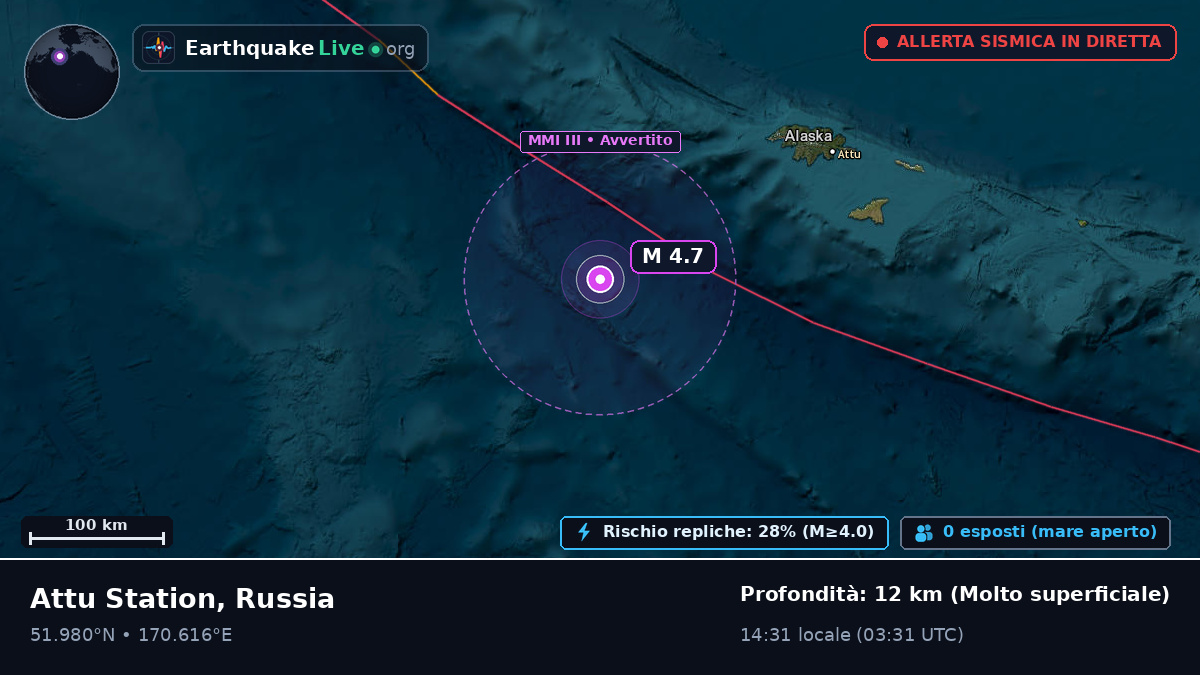 Isole Aleutine (Russia)