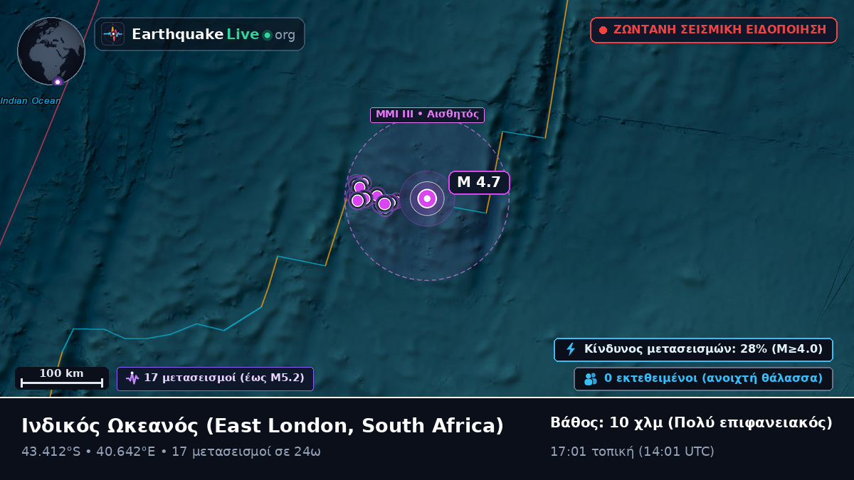 Ινδικός Ωκεανός (South Africa)