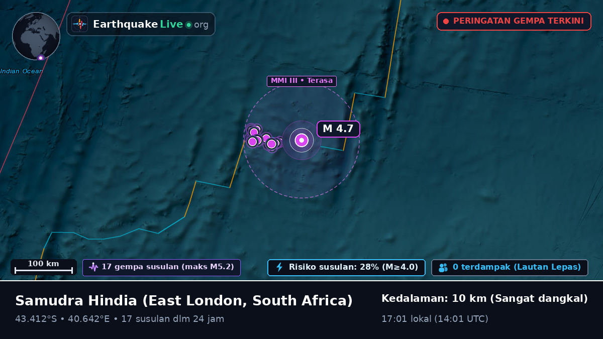 Samudra Hindia (South Africa)