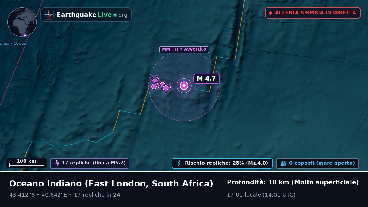 Oceano Indiano (South Africa)