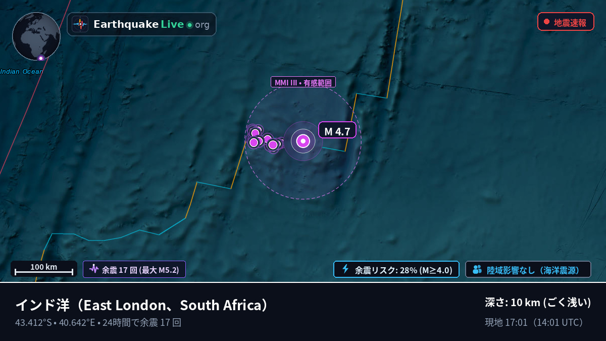 インド洋 (South Africa)