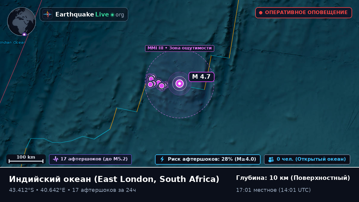 Индийский океан (South Africa)