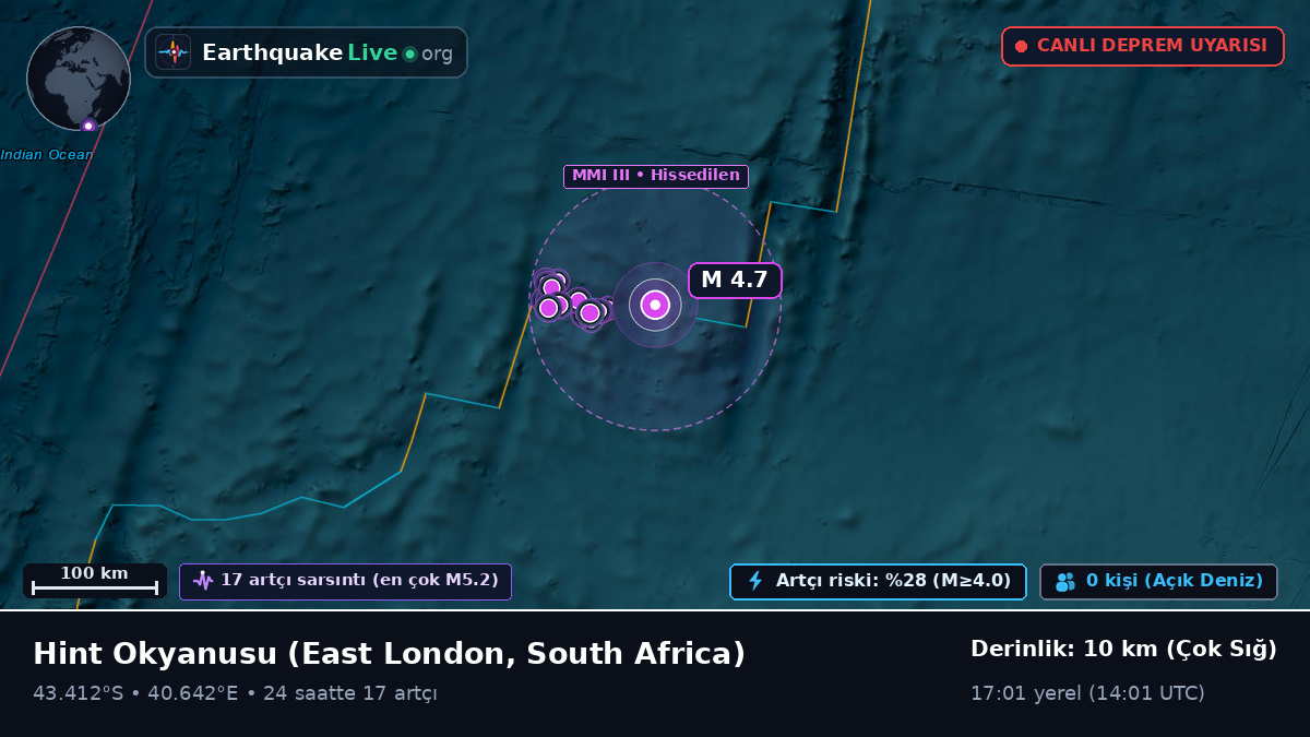 Hint Okyanusu (South Africa)