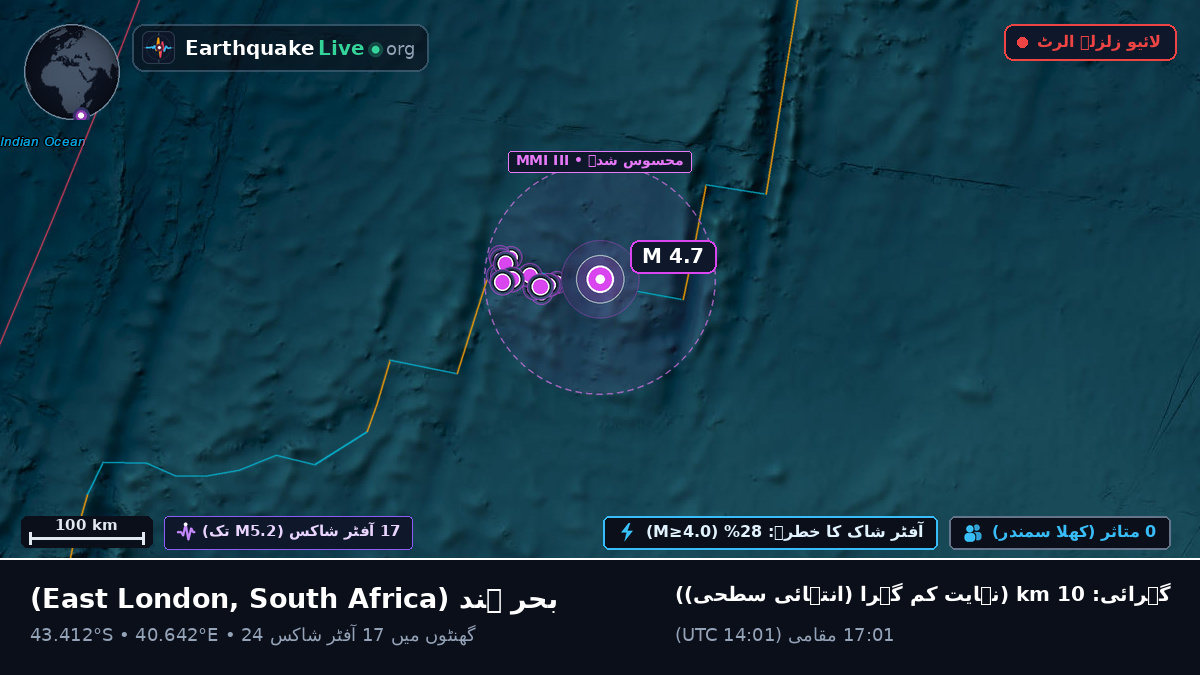 بحر ہند (South Africa)