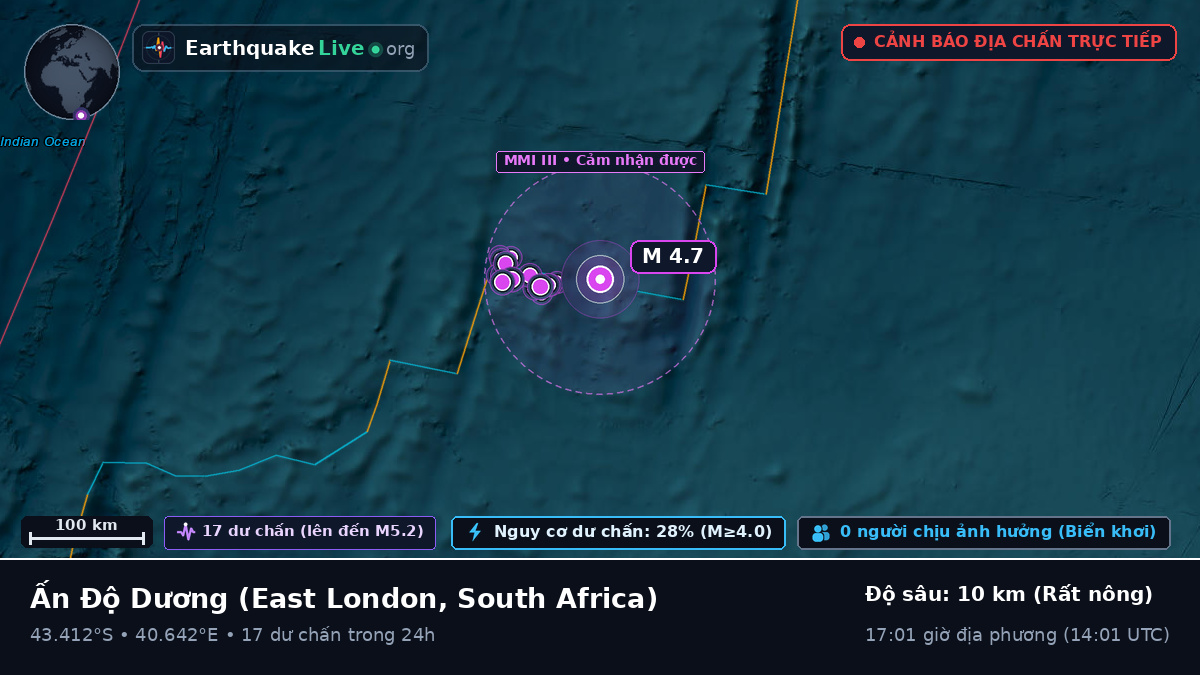 Ấn Độ Dương (South Africa)