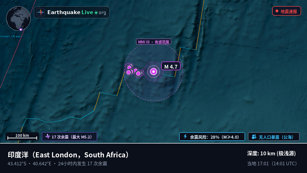 印度洋 (South Africa)