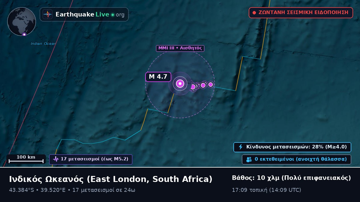 Ινδικός Ωκεανός (South Africa)