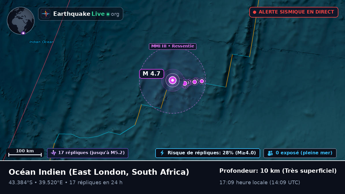 Océan Indien (South Africa)