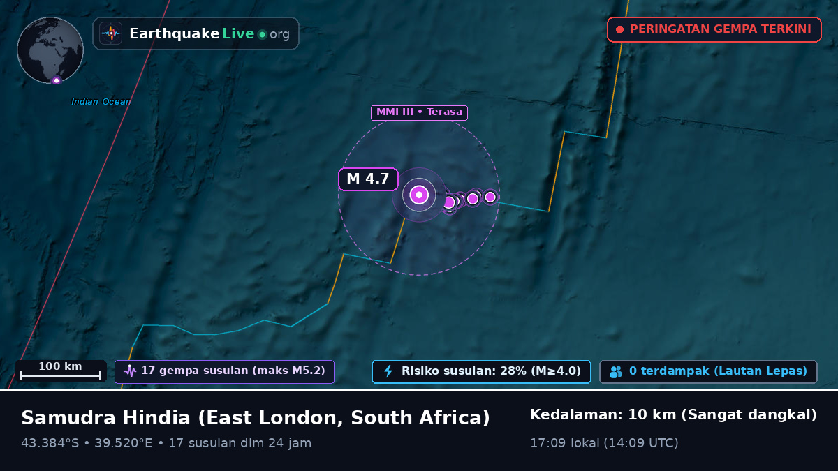 Samudra Hindia (South Africa)