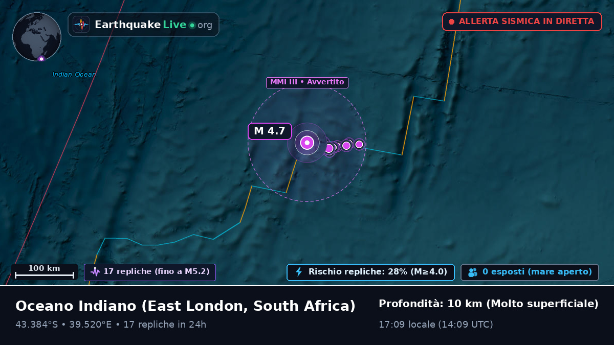 Oceano Indiano (South Africa)
