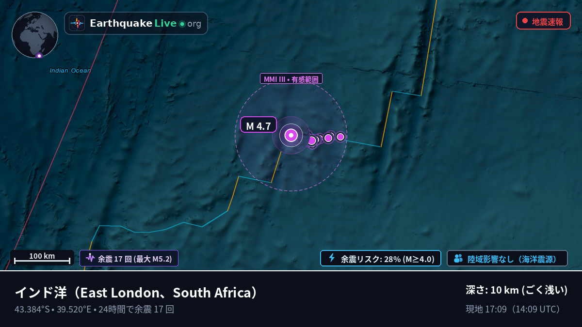 インド洋 (South Africa)