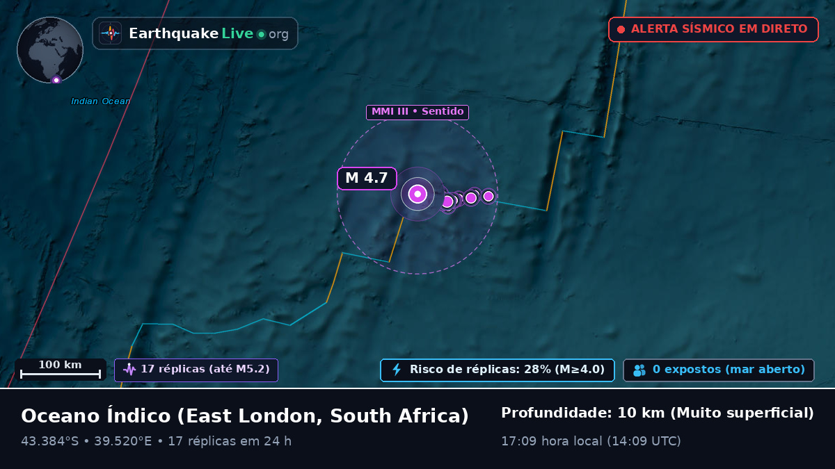 Oceano Índico (South Africa)