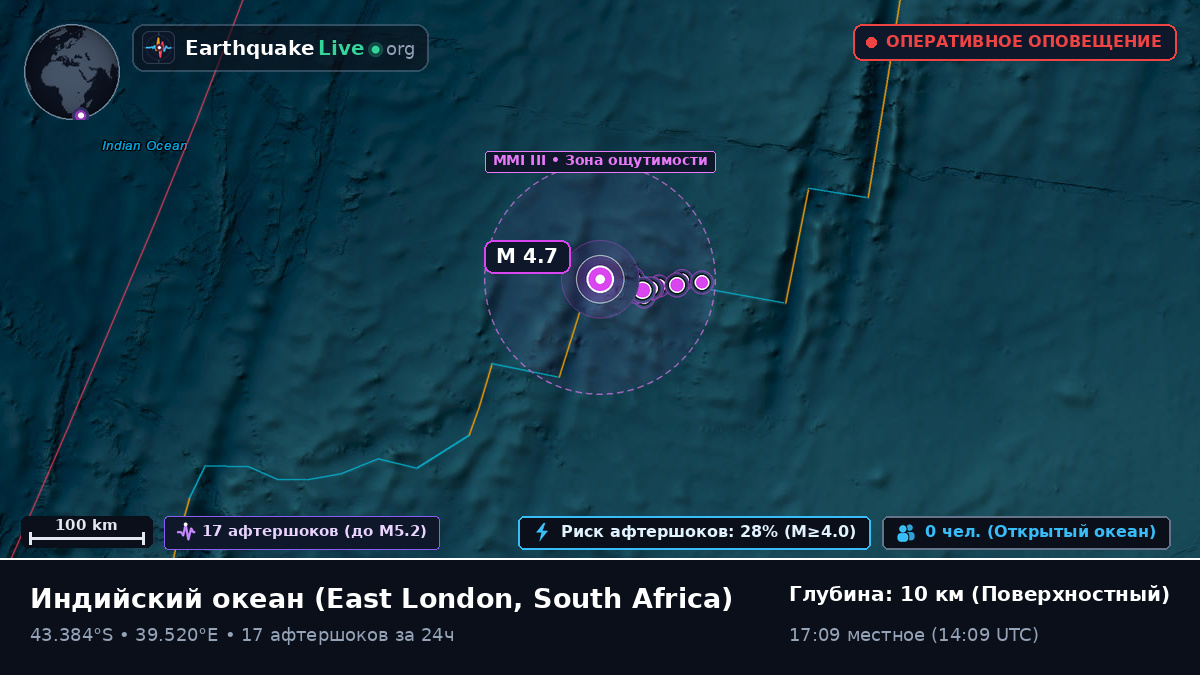 Индийский океан (South Africa)