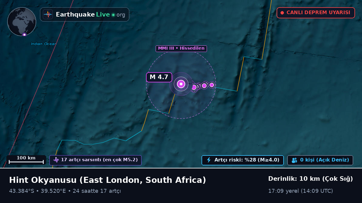 Hint Okyanusu (South Africa)