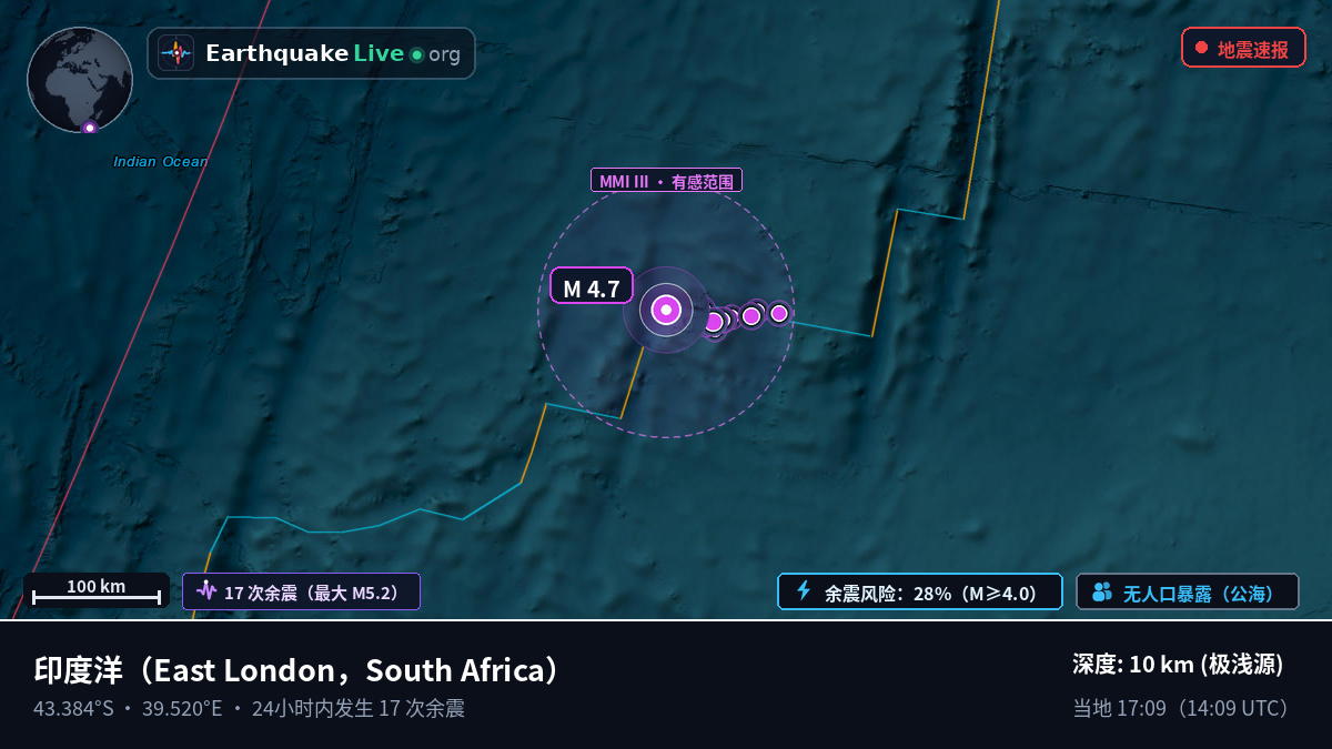 印度洋 (South Africa)