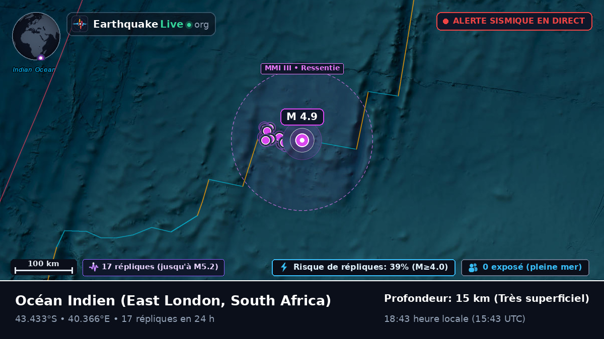 Océan Indien (South Africa)