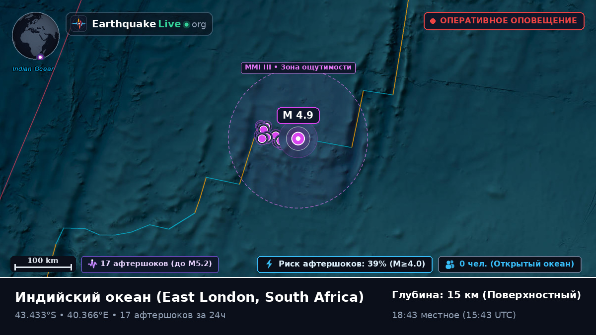 Индийский океан (South Africa)