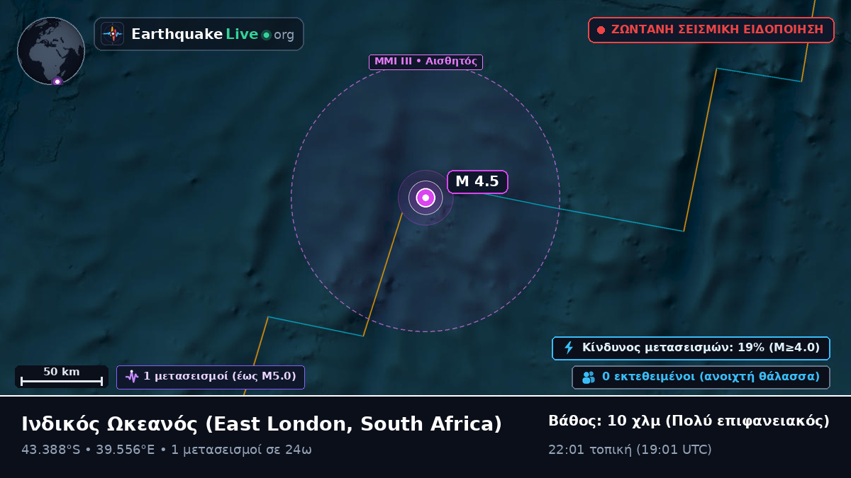 Ινδικός Ωκεανός (South Africa)