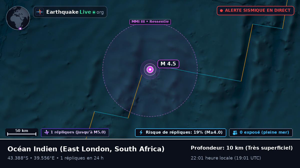 Océan Indien (South Africa)