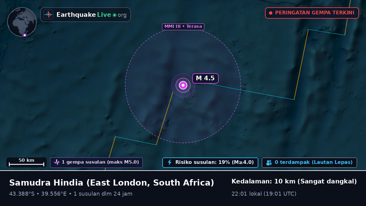Samudra Hindia (South Africa)
