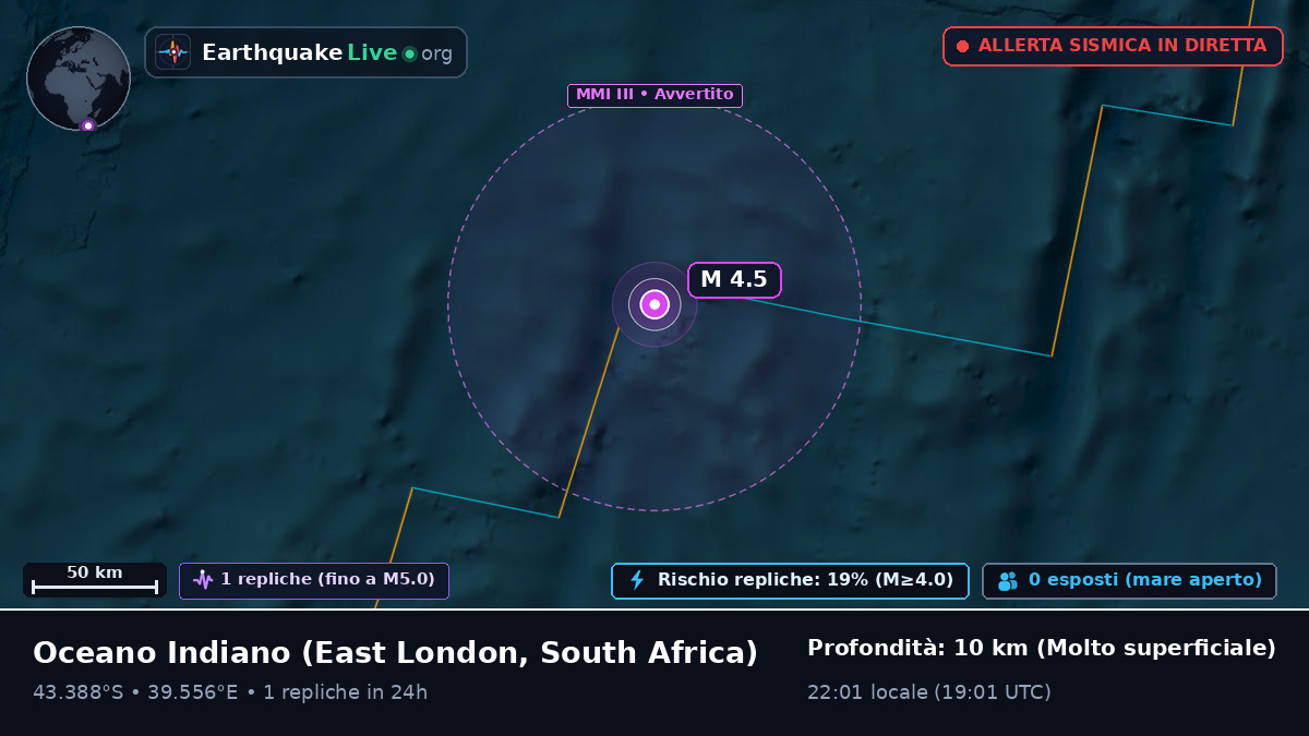Oceano Indiano (South Africa)