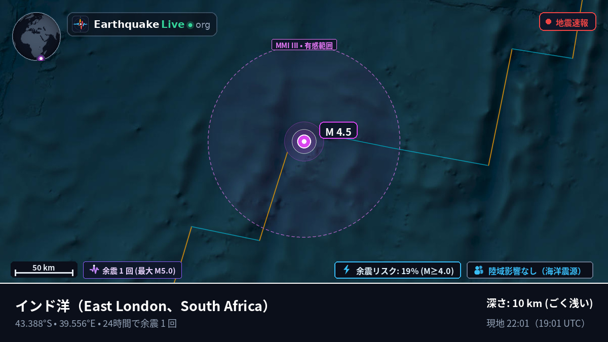 インド洋 (South Africa)