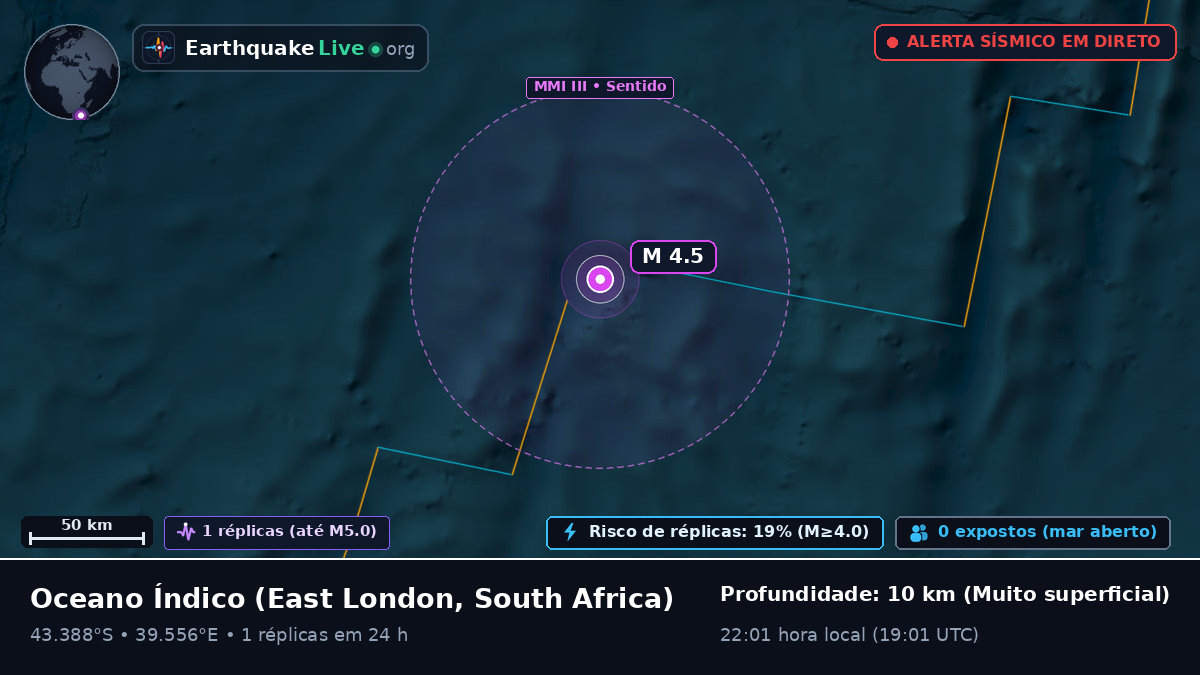 Oceano Índico (South Africa)