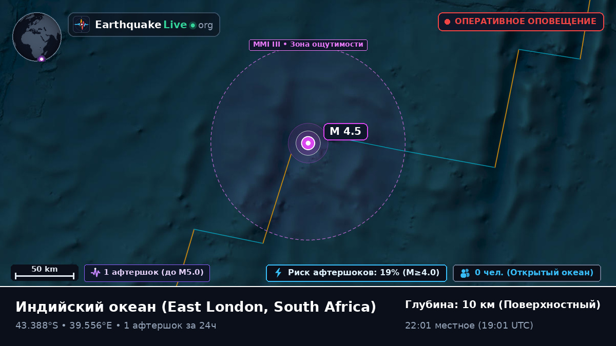 Индийский океан (South Africa)