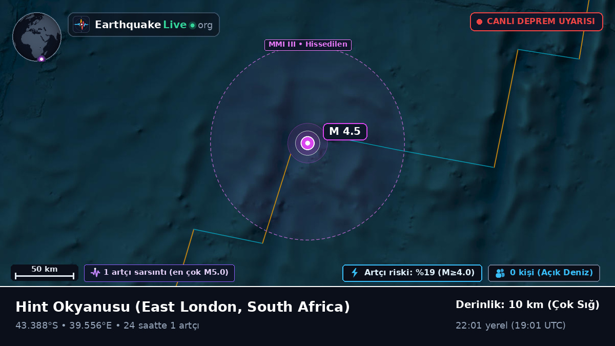 Hint Okyanusu (South Africa)