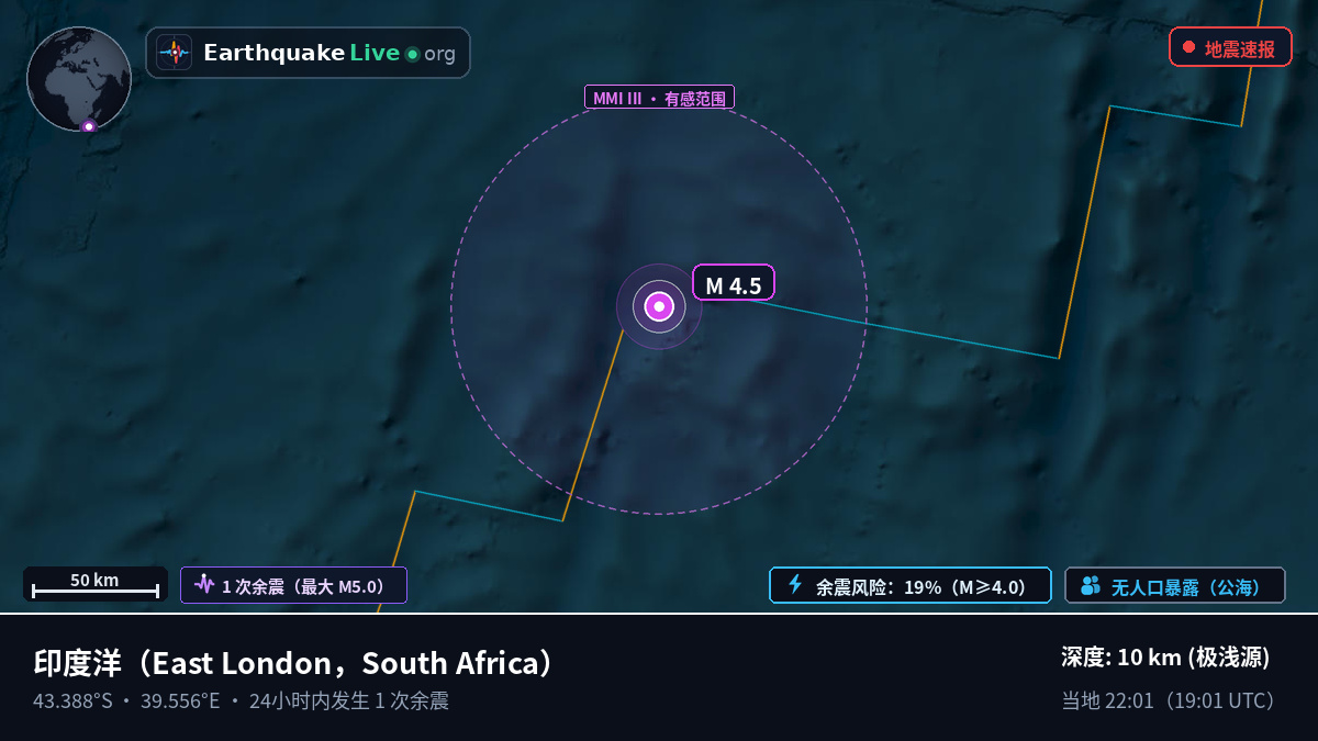 印度洋 (South Africa)